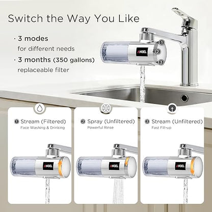 ANGEL UF60 Bathroom Sink Filter, 0.01μm Ultra Filtration for Skin Care & Hair Care, Water Filter for Sink Faucet, Reduces 99% Chlorine & Odors, Long-Lasting 350-Gallon Capacity, Softer Water