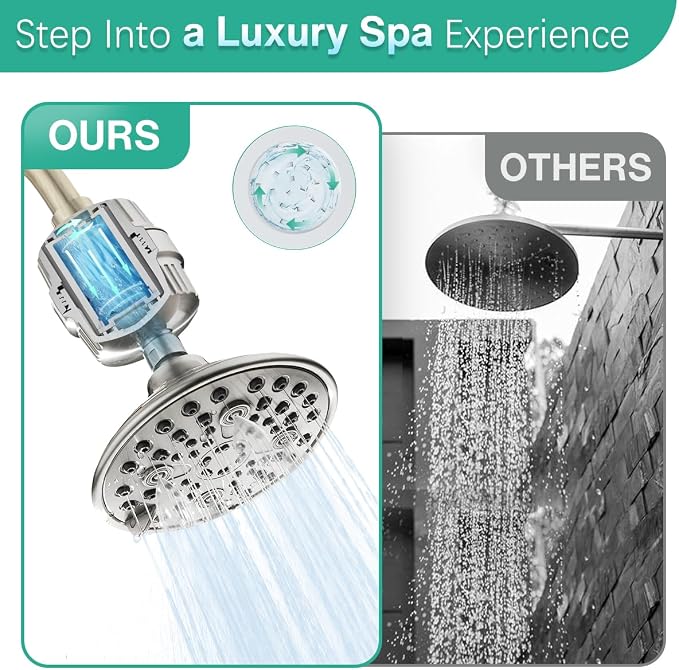Cobbe 6-Setting High Pressure Filtered Shower Head Combo, Detachable Rain Shower Head with 20 Stage Shower Head Filter for Hard Water - Remove Chlorine and Harmful Substances, Brushed Nickel