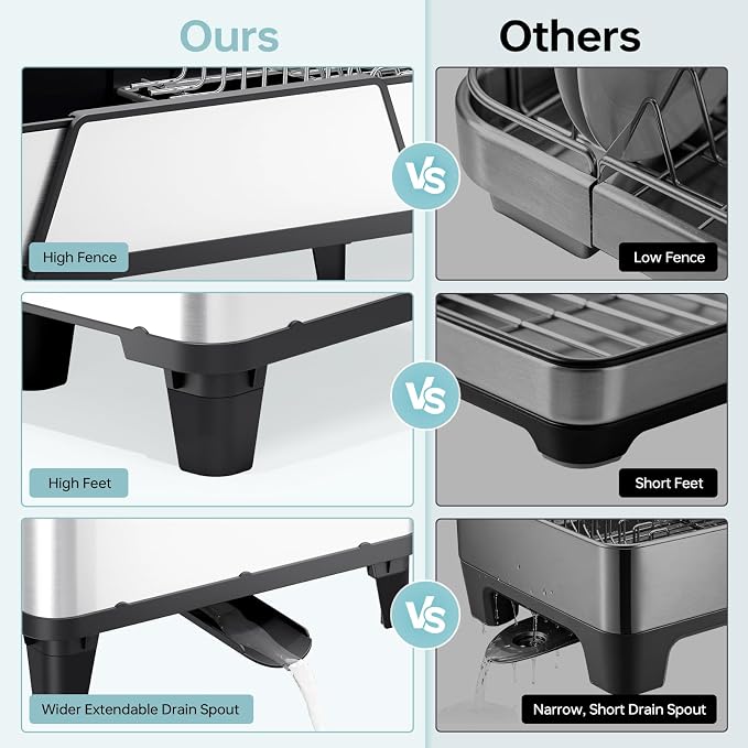 Urackify Large Dish Drying Rack - Triple Expandable Dish Rack for Kitchen Counter, Stainless Steel Sink Organization and Storage Essentials with Utensil & Pans Holder for Home and Appartment, Black