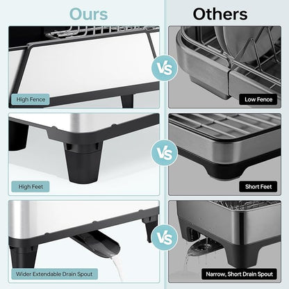 Urackify Large Dish Drying Rack - Triple Expandable Dish Rack for Kitchen Counter, Stainless Steel Sink Organization and Storage Essentials with Utensil & Pans Holder for Home and Appartment, Black