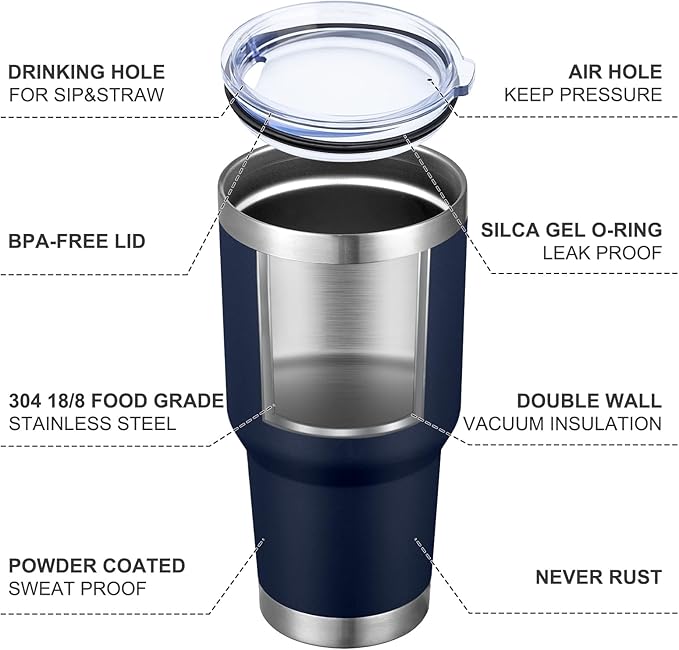 MEWAY 30oz Tumbler Double Wall Vacuum Insulated Travel Mug, Stainless Steel Tumbler with Lid, Durable Powder Coated Insulated Coffee Cup for Cold & Hot Drinks (Navy,1 PACK)