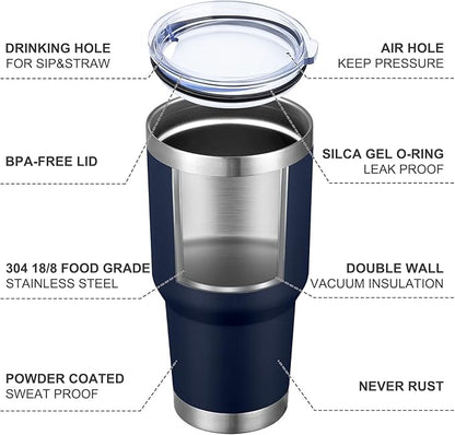MEWAY 30oz Tumbler Double Wall Vacuum Insulated Travel Mug, Stainless Steel Tumbler with Lid, Durable Powder Coated Insulated Coffee Cup for Cold & Hot Drinks (Navy,1 PACK)