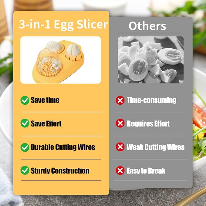 3 In 1 Egg Slicer for Hard Boiled Eggs with Cleaning Brush, Multipurpose 3-Way Cutter with 3 Slice Modes, Heavy Duty, Hard Boiled Egg Cutter & Fruit Slicer, Dishwasher Safe (Yellow)