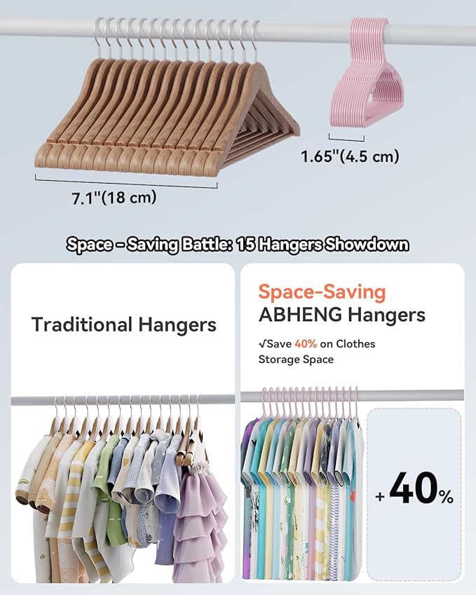 Plastic Kids Hangers, Pack of 60, Ultra Slim Closet Hangers, Non-Slip, Space-Saving, Sturdy, 14" W x 7" H (for Children Aged 7-12 Years),Light Pink, UAPY0760P