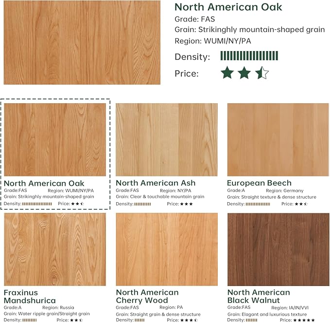 4-Tier Rolling Utility Cart with Lockable Wheels – Solid Oak Mobile Storage Trolley & Shelving Organizer for Kitchen, Living Room(Natural, 7.87" D x 15.75" W x 31.89" H)