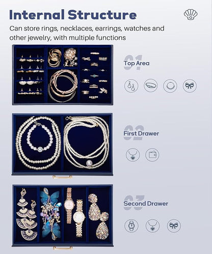 Jewelry Box with 2 Drawers: Display Organizer for Earrings Necklaces - Gifts for Girls Women (Dark Blue)