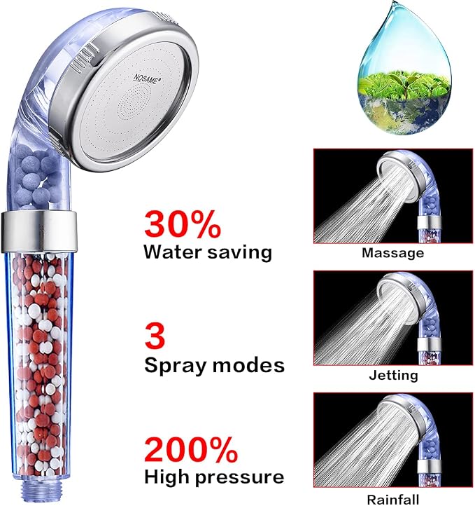 NOSAME Shower Head, Filter Filtration High Pressure Water Saving 3 Mode Function Spray Handheld Showerheads for Dry Skin & Hair