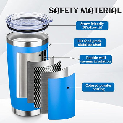20oz Tumbler Bulk with Lid and Straw, Stainless Steel Double Wall Vacuum Insulated Travel Mug, Powder Coated Coffee Cups for Hot and Cold Drinks,Funny Gifts for Women Men(Scuba blue,1)