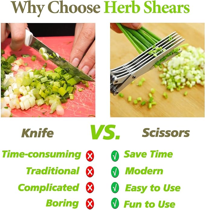 2026 Upgraded Herb Scissors, Effortless Herb Shears Cutter Tool with Sharp Stainless Steel Blades for Fresh Herbs, Must-Have Kitchen & Cooking Gadget, Black