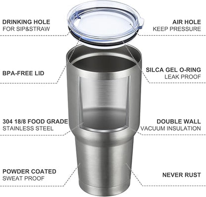 MEWAY 30oz Tumbler Double Wall Vacuum Insulated Travel Mug, Stainless Steel Tumbler with Lid, Durable Powder Coated Insulated Coffee Cup for Cold & Hot Drinks (Silver,1 PACK)