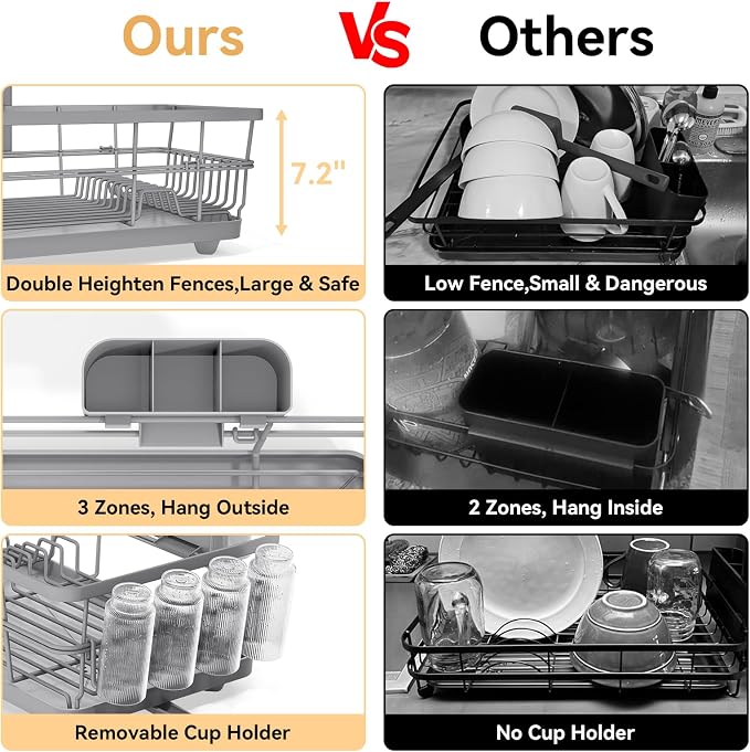 TOOLF Dish Drying Rack, Dish Racks for Kitchen Counter, Stainless Steel Sink Organization and Storage Essentials with Cutlery Holder, Dish Drainer, Home and Apartment Decor, 12.4''W x 16.5''L, Gray