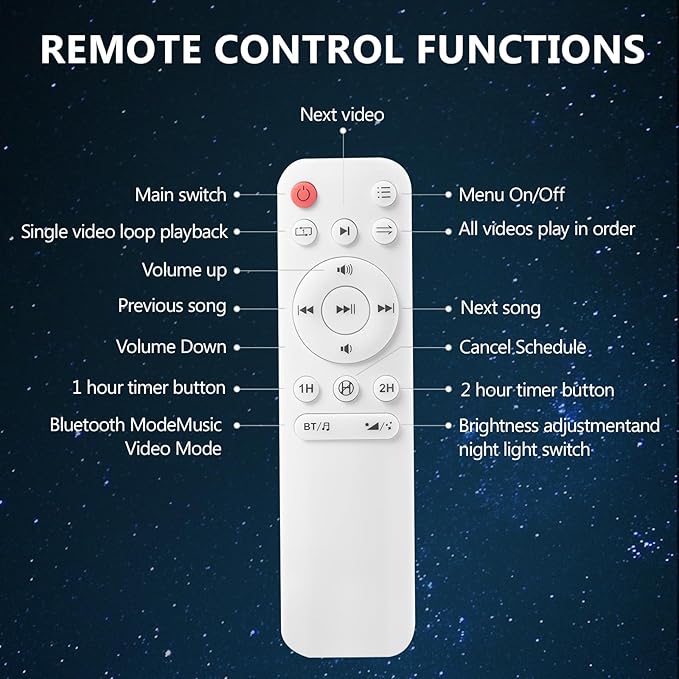Planetarium 3D Galaxy Projector, Built-in 60 Scene Modes, with Bluetooth Speaker & Remote Control, Star Projector Light for Living Room Bedroom, forr Gifts for Kids, Adult（Robot Dog White）