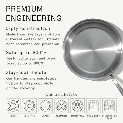 Made In Cookware - 3-Piece (Includes 8",10",12") Stainless Frying Pan Set - 5 Ply Stainless Clad - Professional Cookware - Crafted in Italy - Induction Compatible