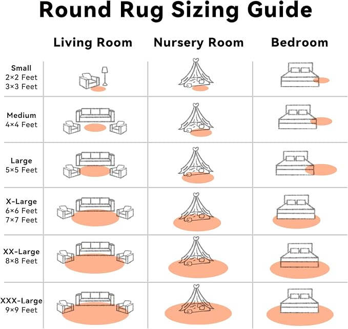 OLANLY Muted Orange Round Rugs for Bedroom - Machine Washable, 2 ft Circle Area Rugs for Living Room, Soft and Fluffy Shaggy Carpet for Teen Girl and Boys, Nursery Rooms, Dorms, Home Decor Aesthetic