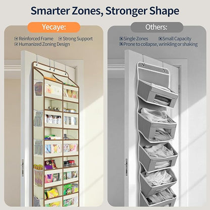 Yecaye 5-Tier Over The Door Organizer Dual-Column, 80lbs Load Over the Door Storage of 10 Compartments, Heavy Duty Door Organizer Hanging for Bedroom Closet Nursery Bathroom Pantry, Beige, 2 Pack