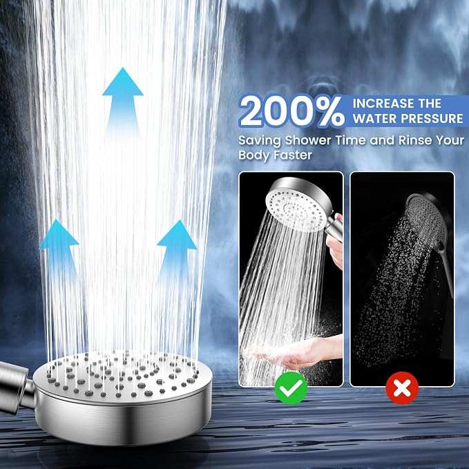 FEELSO Filtered Shower Head with Handheld, 6 Spray High Pressure ALL METAL Shower Head with Filters for Hard Water - Remove Chlorine, Reduce Dry Itchy Skin, Extra-long 72" Hose and Brass Holder
