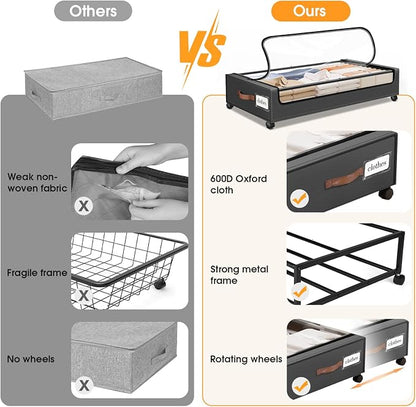 SpaceHacks Under Bed Storage with Wheels 3Pack Storage Containers with Clear Window&Label Under Bed Drawers Rolling Under Bed Storage for Clothes,Shoes, Blankets (30.71 x 16.93 x 6.69 in, Dark Grey)