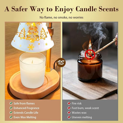Banbanda Candle Warmer Lamp with Timer ：Mothers Day Gifts, Christmas Decorations Indoor, Birthday Gifts for Women Mom, Warming Gifts for Office, Dorm, Apartment & New Home Decor