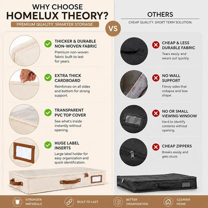 HOMELUX THEORY 2pc Under Bed Storage Containers, Bedroom Under the Bed Drawer Storage Organizer with Bins and Lids, Large Underbed Clothes Storage Box Ideal for Blanket, Fabric, & Shoes (Ivory)