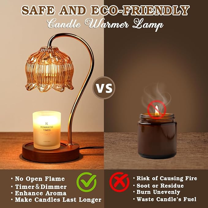 Funistree Flower Candle Warmer Lamp with Timer, Dimmable Candle Lamp Warmer, Christmas Birthday Gifts for Women Mom Her, Housewarming Home Decor, Lotus Wax Warmer for Yankee Candles - Amber-2 Pack