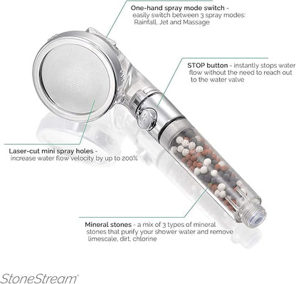 Original StoneStream EcoPower High Pressure Handhled Shower Head + Shower Filter + Wall Adapter Kit