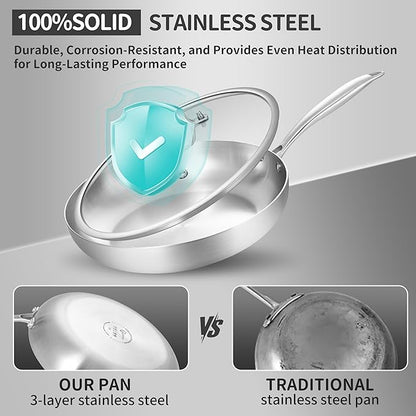 LOLYKITCH 8-12 Inch Tri-ply Stainless Steel Frying Pans Set with a Lid,Skillets,Induction Cooking Pans,Dishwasher and Oven Safe,Riveted Handle