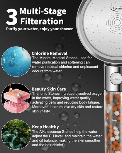 Filtered Shower Head for Hard Water with Stop, High Pressure 4-Mode Shower Heads Built-in Power Spray to Clean Corner, Tub & Pets, Water Softener Handheld Shower to Remove Chlorine & Fluoride