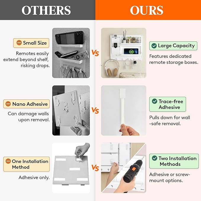Lifewit Plastic Bedside Shelf, Adhesive Floating Shelves, Key Remote Control Holder, Wall Organizer for Glasses, Phone, Earbuds, Bedroom Decor, Dorm Room Essentials, White