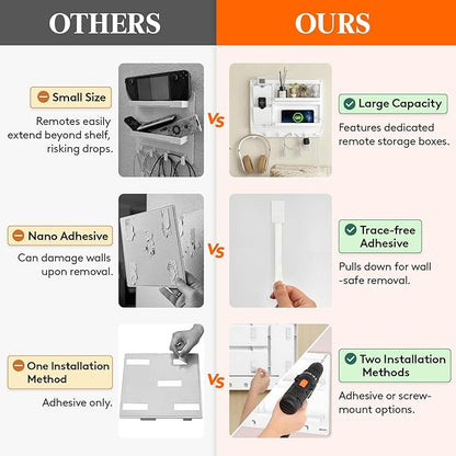 Lifewit Plastic Bedside Shelf, Adhesive Floating Shelves, Key Remote Control Holder, Wall Organizer for Glasses, Phone, Earbuds, Bedroom Decor, Dorm Room Essentials, White