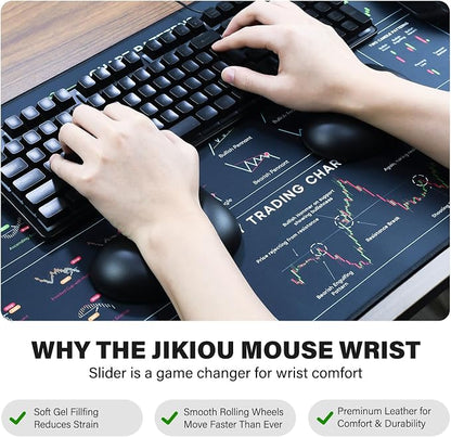JIKIOU Ergonomic Gliding Palm Rests, Gel Mouse Wrist with Leather Surface, Sliding Wrist Pad with 4 Smooth Scroll Wheel, Fast Mouse Wrist Glider Designed for Office Computer Home Gaming, 2 Pack Black