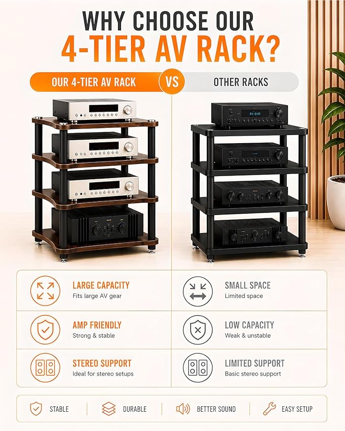 Heavy Duty Audio Component Rack, Large Storage Space AV Media Stand with Shock-Absorbing Foot pegs, Audio Rack Tower CD Player Stand for Home/Office/Audio Video/Theate (Black, 3rd)