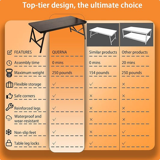 Folding Coffee Table, No Assembly Low Coffee Table, Floor Table Desk for Sitting on The Floor, Portable Floor Table for Living Room, Home, Caravan and Outdoor use, 39.4L‘ x 19.7W’ x 15.8H’