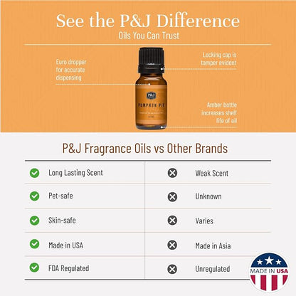P&J Fragrance Oil Pumpkin Pie 100ml - Candle Scents, Soap Scents, Diffuser Oil Scents
