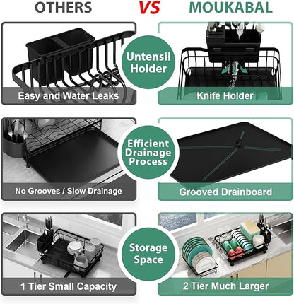 MOUKABAL Dish Drying Rack, Dish Rack, Stainless Steel Dish Racks for Kitchen Counter, Dish Drainer with Removable Utensil Holder, Drainboard (Black,2 Tier,13''W x 17''L)