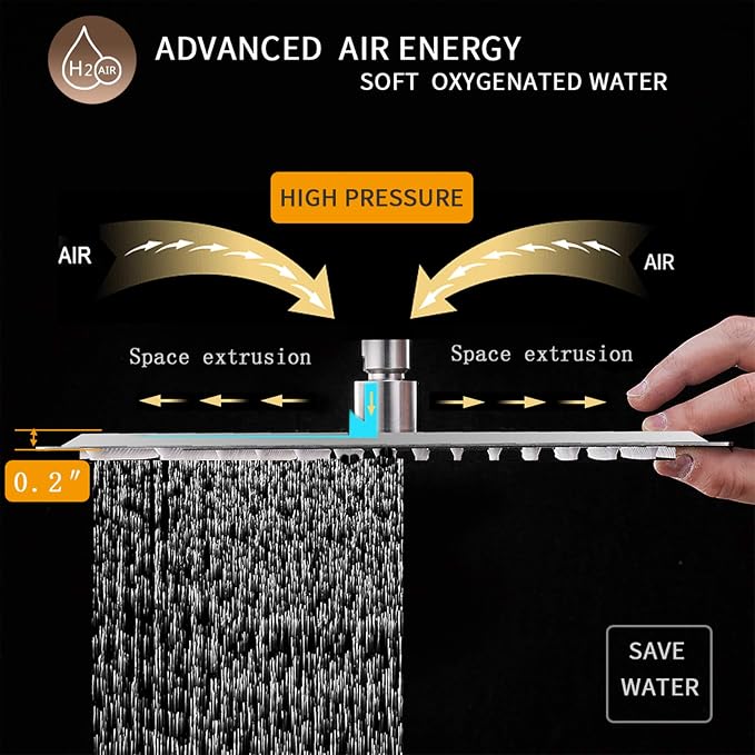 BESy 10 Inch Rain Shower Head, 10" Square Rainfall & High Pressure Stainless Steel Bath Shower Head, 1/16" Ultra Thin, Waterfall Full Body Coverage with Silicone Nozzle, Non Fingerprint Brushed Finish