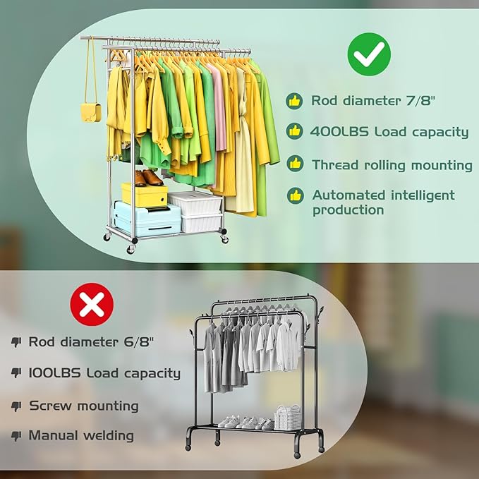 Double Rods Clothing Rack for Hanging Clothes, 100% Stainless Steel Clothes Rack, Portable Sturdy Clothes Rack with Wheels, Easy Installation Rolling Coat Rack, Freestanding for Home Conmercial Store