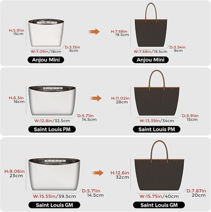 GIVLEFLY Purse Organizer Insert Fit for Anjou Mini Tote Bag Organizer Insert with Cup Holder, Light Weight Purse Dividers for Inside Purse with Built-In Zipper Pocket (Dark Gray Lining, Mini)