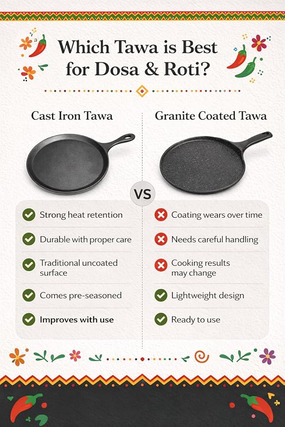 Uno Casa Cast Iron Comal Pan 11.5 Inch - Skillet for Roti, Tawa/Dosa Pan Pataconera, Comales para Tortillas - Cast Iron Pizza Pan - Comal Para Tortillas Grande