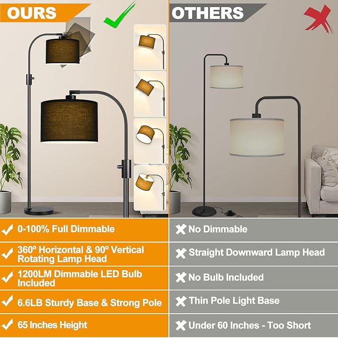 Nintiue Upgraded Modern Arc Dimmable Tall Standing Floor Lamp with Black Shade, 1200 Lumens LED Bulb Included, for Living & Reading Room, Bedroom, Office & Nursery, Black