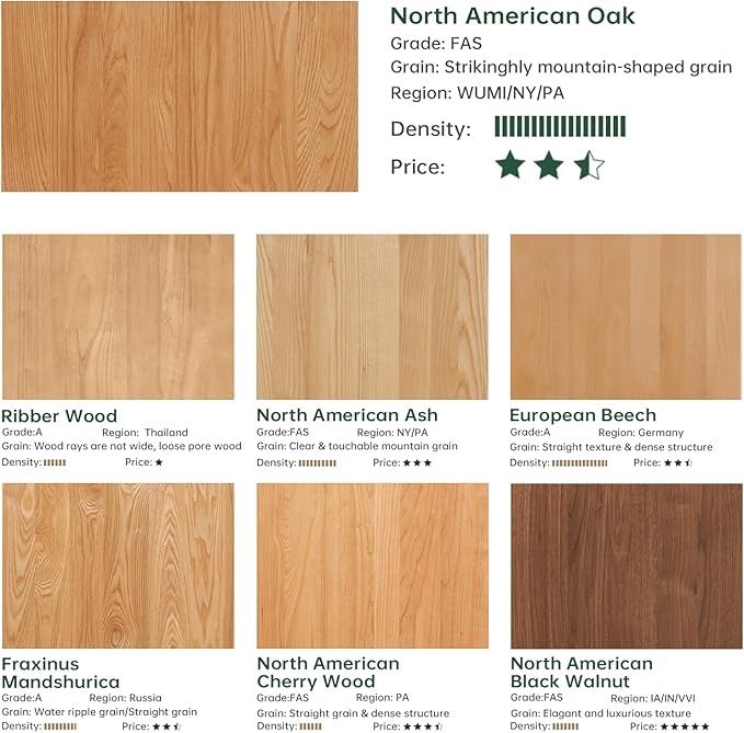 100% Solid Wood Coffee Table for Living Room, 39.37" Mid Century Modern Tables with Shelf Storage, 2-Tier Coffee Table with Rounded Corners (Oak Wood Walnut Color, 39.37" L)