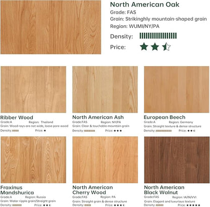 100% Solid Wood Coffee Table for Living Room, 39.37" Mid Century Modern Tables with Shelf Storage, 2-Tier Coffee Table with Rounded Corners (Oak Wood Walnut Color, 39.37" L)