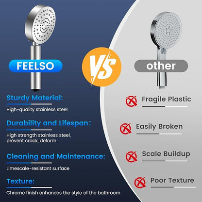 FEELSO Filtered Shower Head with Handheld, 6 Spray High Pressure ALL METAL Shower Head with Filters for Hard Water - Remove Chlorine, Reduce Dry Itchy Skin, Extra-long 72" Hose and Brass Holder