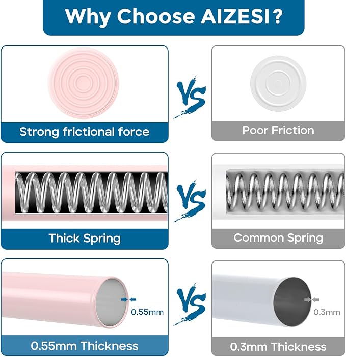 AIZESI Spring Tension Rods Adjustable Tension Curtain Rod Small Tension Rod No Drilling Expandable Spring Loaded Curtain Tension Rod（Pink,26" to 39"-3Pcs)