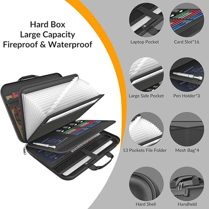 onvvippiv Hard Case Fireproof Document Box, Important File Organizer with Lock Waterproof Zipper, Portable Home Office Travel Storage Accordion Folder for Letter A4 Laptop Files