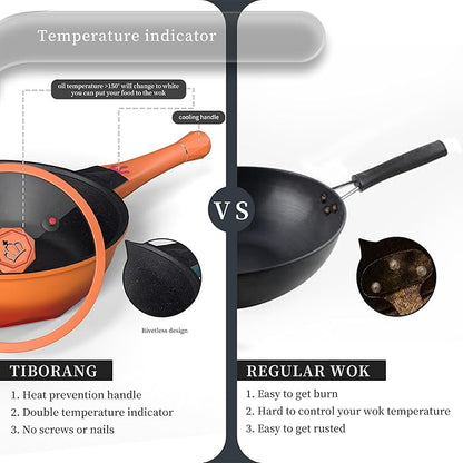 TIBORANG 8 in 1 Multipurpose 11 Inch 5 Quart Heat Indicator Nonstick Deep Frying Pan with Glass Lid,Stay-cool Handle,Steamed Grid,PFOA-Free,Dishwasher&Oven Safe,Works with All Stovetops(Tangerine)