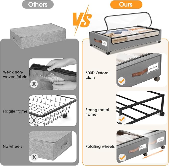 SpaceHacks Under Bed Storage with Wheels 2Pack Underbed Storage with Clear Window&Label Under Bed Drawers Large Capacity Rolling Under Bed Storage for Clothes,Shoes, Blankets (Light Grey)
