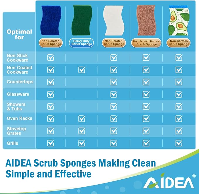 AIDEA Sponges Kitchen, 9Count, Non-Scratch Scrub Sponge, Natural Sponge for Non-Stick Cookware, Cellulose Sponges for Dishes, Cleaning Power for Kitchen, Bathroom, Household