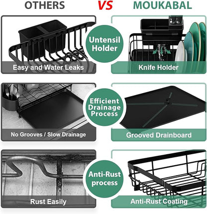 MOUKABAL Dish Drying Rack, Dish Rack, Stainless Steel Dish Racks for Kitchen Counter, Dish Drainer with Removable Utensil Holder, Drainboard (Black,13''W x 17''L)