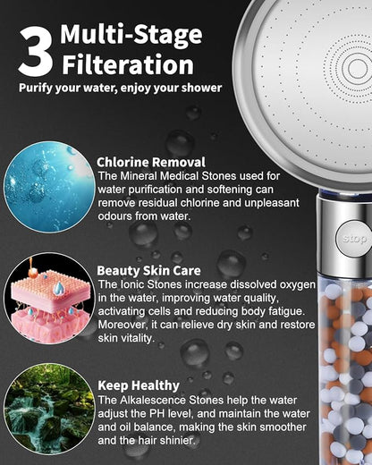 Filtered Shower Head for Hard Water with Stop, High Pressure 4-Mode Shower Heads Built-in Power Spray to Clean Corner, Tub & Pets, Water Softener Handheld Shower to Remove Chlorine & Fluoride