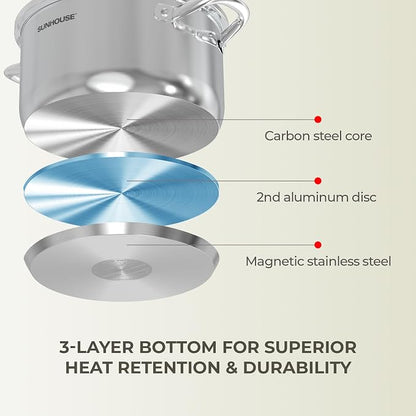 Sunhouse Stock Pot with Lid - 12 QT Large Pot for Cooking Pasta, Soup, Spaghetti - Impact Bonding Base Big Stainless Steel Pots for Canning, Boiling - Oven Safe & Induction Compatible Cookware
